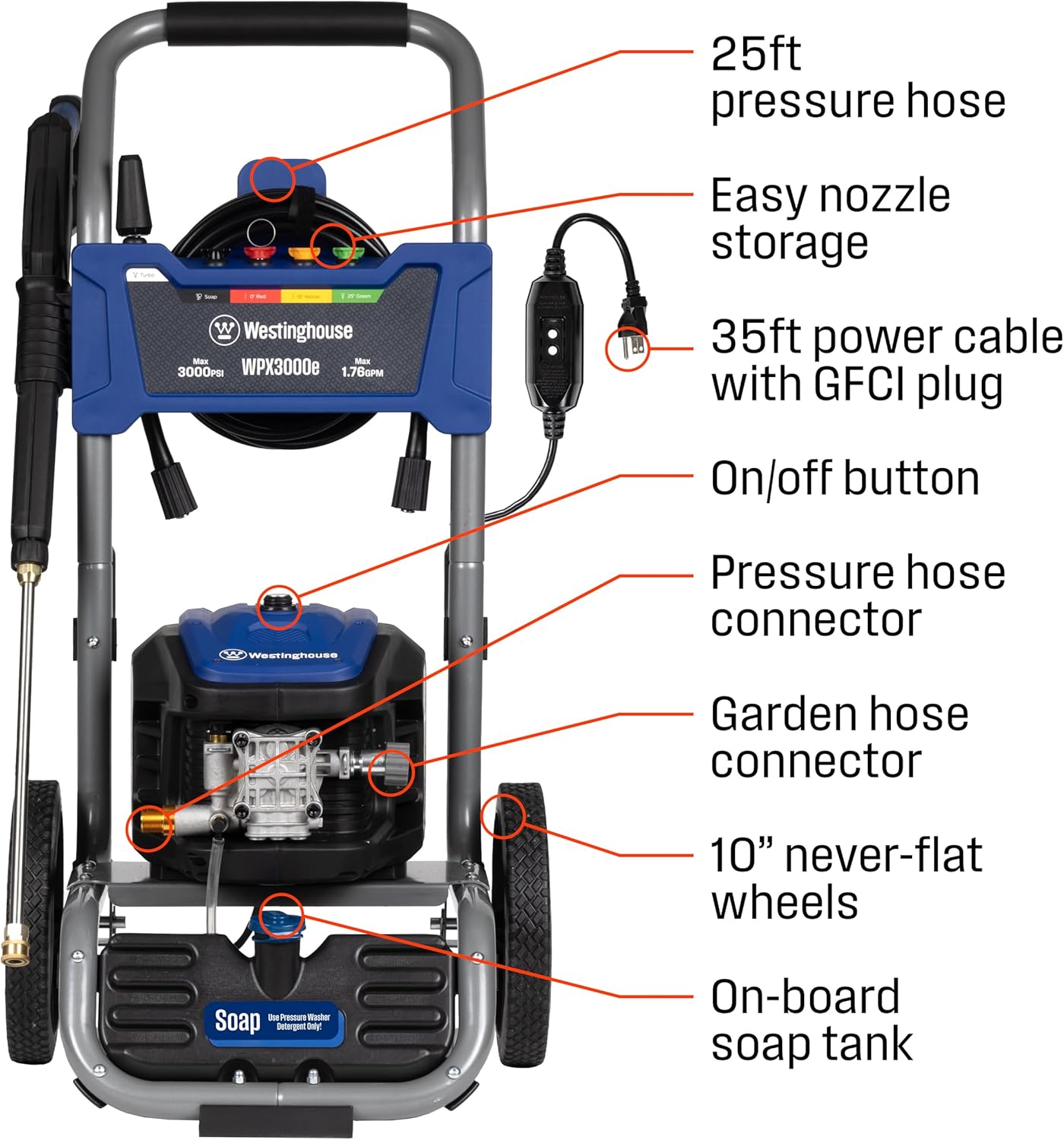 Westinghouse WPX3000e Electric Pressure Washer, 3000 Max PSI and 1.76 Max GPM, Induction Motor, Onboard Soap Tank, Spray Gun and Wand, 5 Nozzle Set, for Cars/Fences/Driveways/Homes/Patios/Furniture - Image 5