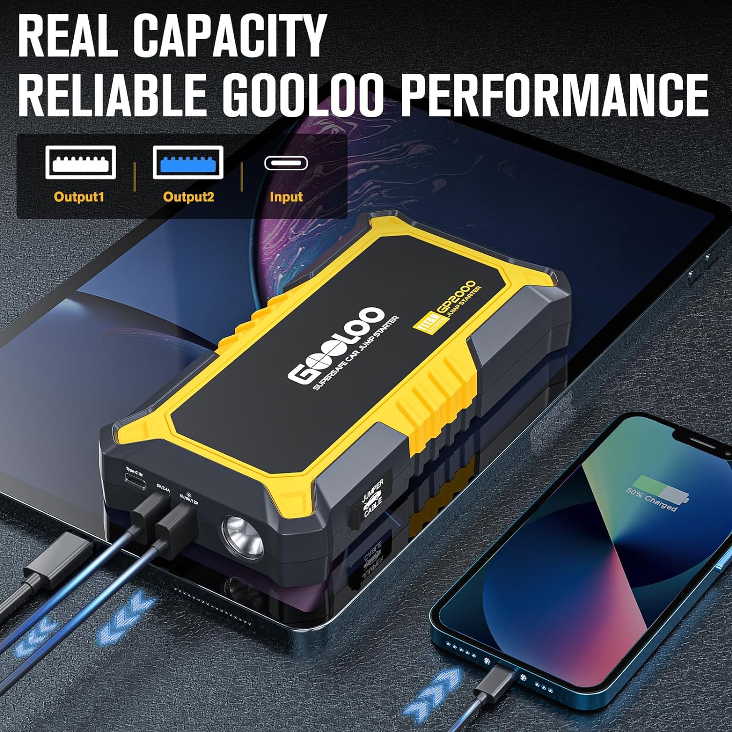 GOOLOO New GP2000 Jump Starter 2000A Car Starter Battery Pack (Up to 8.0L Gas, 6.0L Diesel Engine),12V Car Battery Charger Jumper Starter, Supersafe Portable Lithium Jump Box with USB Quick Charge - Image 4